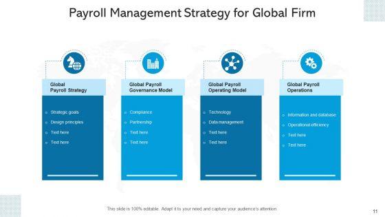 Payment_Administration_Organizational_Culture_Ppt_PowerPoint_Presentation_Complete_Deck_With_Slides_Slide_11.jpg