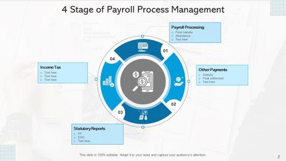 Payment_Administration_Organizational_Culture_Ppt_PowerPoint_Presentation_Complete_Deck_With_Slides_Slide_2.jpg