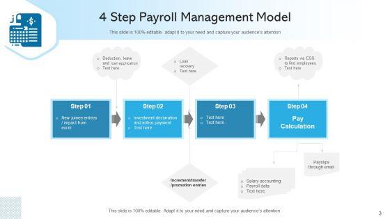 Payment_Administration_Organizational_Culture_Ppt_PowerPoint_Presentation_Complete_Deck_With_Slides_Slide_3.jpg