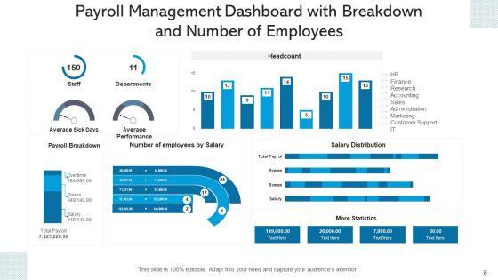 Payment_Administration_Organizational_Culture_Ppt_PowerPoint_Presentation_Complete_Deck_With_Slides_Slide_8.jpg
