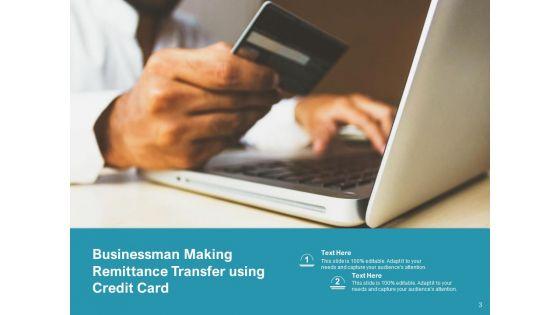 Payment_Business_Process_Ppt_PowerPoint_Presentation_Complete_Deck_Slide_3.jpg