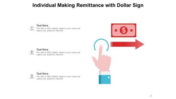 Payment_Business_Process_Ppt_PowerPoint_Presentation_Complete_Deck_Slide_5.jpg