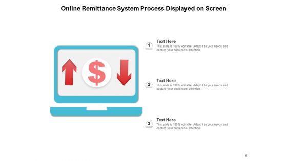Payment_Business_Process_Ppt_PowerPoint_Presentation_Complete_Deck_Slide_6.jpg
