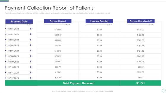 Payment_Collection_Report_Of_Patients_Ideas_PDF_Slide_1.jpg