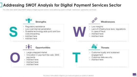 Payment_Gateway_Firm_Addressing_SWOT_Analysis_For_Digital_Payment_Services_Sector_Structure_PDF_Slide_1.jpg