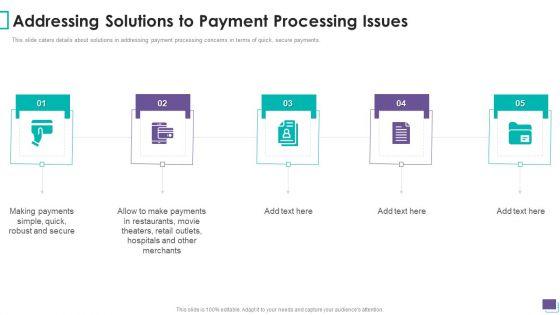 Payment_Gateway_Firm_Addressing_Solutions_To_Payment_Processing_Issues_Graphics_PDF_Slide_1.jpg