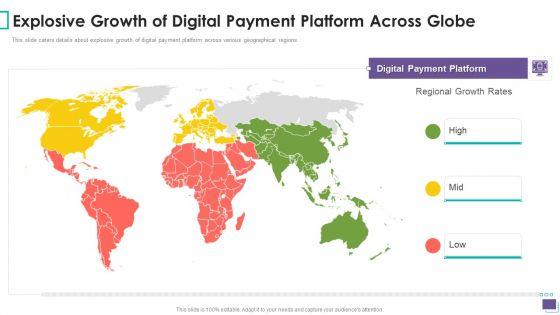 Payment_Gateway_Firm_Explosive_Growth_Of_Digital_Payment_Platform_Across_Pictures_PDF_Slide_1.jpg