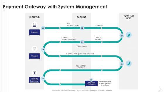 Payment_Gateway_Passes_Data_Ppt_PowerPoint_Presentation_Complete_Deck_With_Slides_Slide_8.jpg