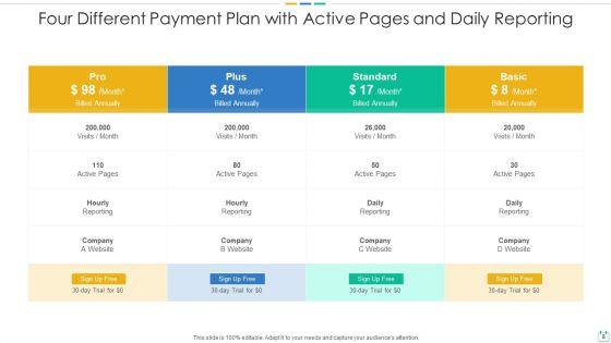 Payment_Plan_Pricing_Premium_Ppt_PowerPoint_Presentation_Complete_Deck_With_Slides_Slide_8.jpg