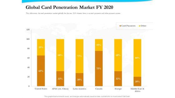 Payment_Processor_Global_Card_Penetration_Market_FY_2020_Inspiration_PDF_Slide_1.jpg