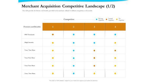 Payment_Processor_Merchant_Acquisition_Competitive_Landscape_High_Clipart_PDF_Slide_1.jpg