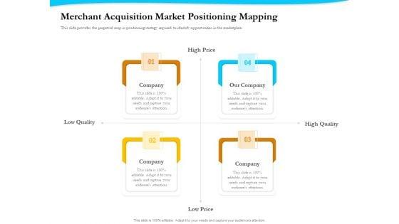 Payment_Processor_Merchant_Acquisition_Market_Positioning_Mapping_Introduction_PDF_Slide_1.jpg