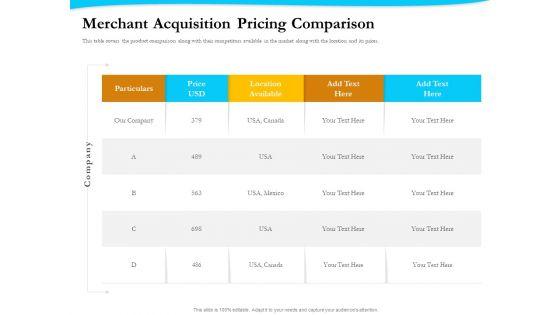 Payment_Processor_Merchant_Acquisition_Pricing_Comparison_Slides_PDF_Slide_1.jpg