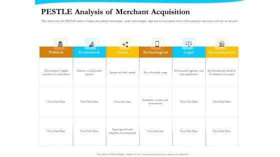 Payment_Processor_PESTLE_Analysis_Of_Merchant_Acquisition_Inspiration_PDF_Slide_1.jpg
