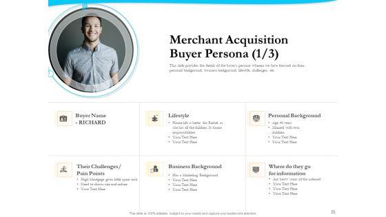 Payment_Processor_Ppt_PowerPoint_Presentation_Complete_Deck_With_Slides_Slide_25.jpg