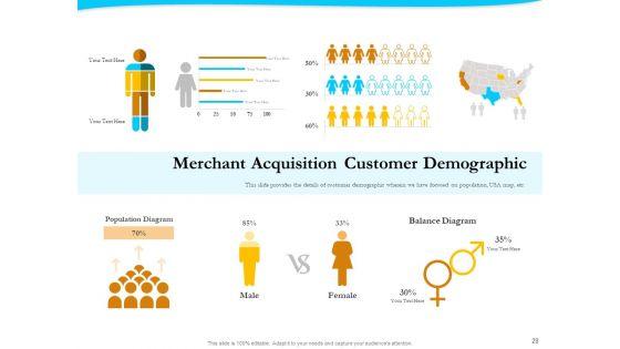 Payment_Processor_Ppt_PowerPoint_Presentation_Complete_Deck_With_Slides_Slide_28.jpg