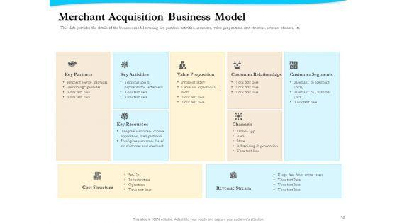 Payment_Processor_Ppt_PowerPoint_Presentation_Complete_Deck_With_Slides_Slide_30.jpg
