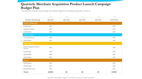 Payment_Processor_Quarterly_Merchant_Acquisition_Product_Launch_Campaign_Budget_Plan_Designs_PDF_Slide_1.jpg