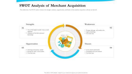 Payment_Processor_SWOT_Analysis_Of_Merchant_Acquisition_Designs_PDF_Slide_1.jpg