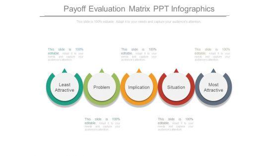 Payoff Evaluation Matrix Ppt Infographics Payoff Evaluation Matrix Ppt Infographics