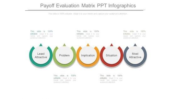 Payoff_Evaluation_Matrix_Ppt_Infographics_1.jpg