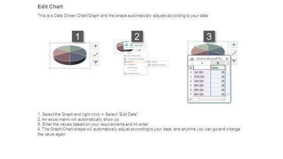Payout_Ratio_Ppt_Diagram_Sample_Ppt_Presentation_4.jpg