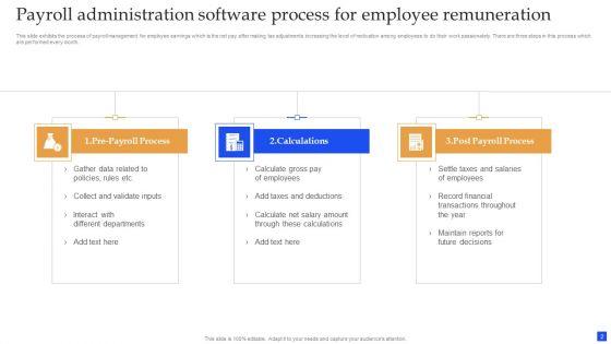 Payroll_Administration_Software_Ppt_PowerPoint_Presentation_Complete_Deck_With_Slides_Slide_2.jpg