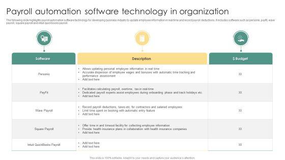 Payroll Automation Software Technology In Organization Ppt Slides Microsoft PDF Payroll Automation Software Technology In Organization Ppt Slides Microsoft PDF