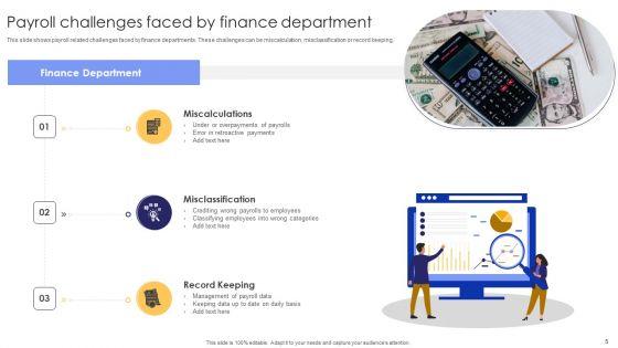 Payroll_Challenges_Ppt_PowerPoint_Presentation_Complete_Deck_With_Slides_Slide_5.jpg