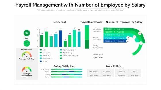 Payroll_Management_With_Number_Of_Employee_By_Salary_Ppt_PowerPoint_Presentation_Portfolio_Professional_PDF_Slide_1.jpg