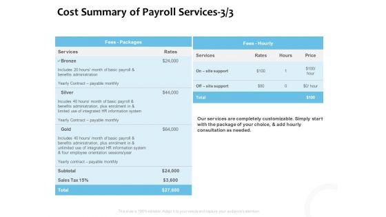 Payroll_Outsourcing_Service_Cost_Summary_Of_Payroll_Services_Silver_Ppt_Show_Inspiration_PDF_Slide_1.jpg