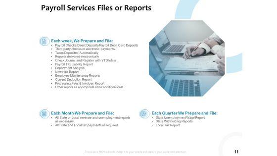 Payroll_Outsourcing_Service_Proposal_Ppt_PowerPoint_Presentation_Complete_Deck_With_Slides_Slide_11.jpg