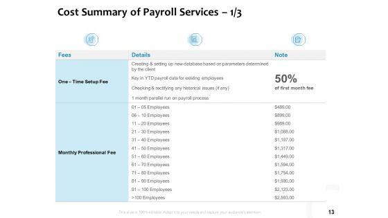 Payroll_Outsourcing_Service_Proposal_Ppt_PowerPoint_Presentation_Complete_Deck_With_Slides_Slide_13.jpg