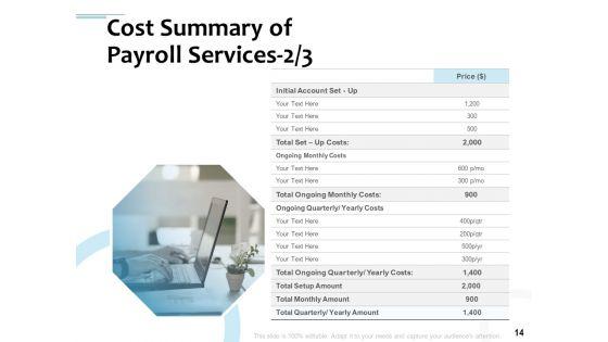 Payroll_Outsourcing_Service_Proposal_Ppt_PowerPoint_Presentation_Complete_Deck_With_Slides_Slide_14.jpg