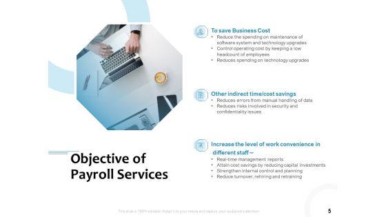 Payroll_Outsourcing_Service_Proposal_Ppt_PowerPoint_Presentation_Complete_Deck_With_Slides_Slide_5.jpg