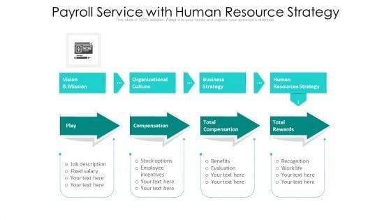 Payroll_Service_With_Human_Resource_Strategy_Ppt_PowerPoint_Presentation_Summary_Good_PDF_Slide_1.jpg