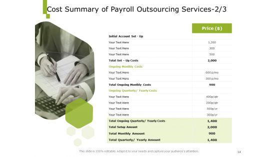 Paysheet_Offshoring_Company_Proposal_Ppt_PowerPoint_Presentation_Complete_Deck_With_Slides_Slide_14.jpg