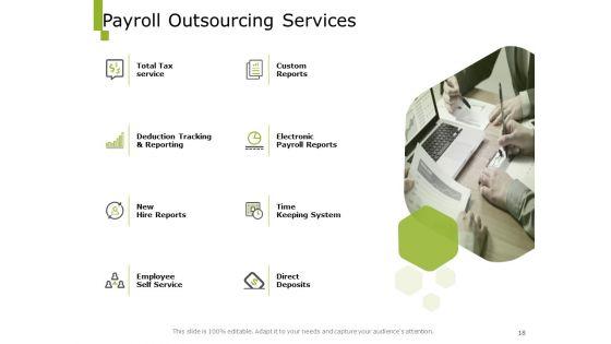 Paysheet_Offshoring_Company_Proposal_Ppt_PowerPoint_Presentation_Complete_Deck_With_Slides_Slide_18.jpg