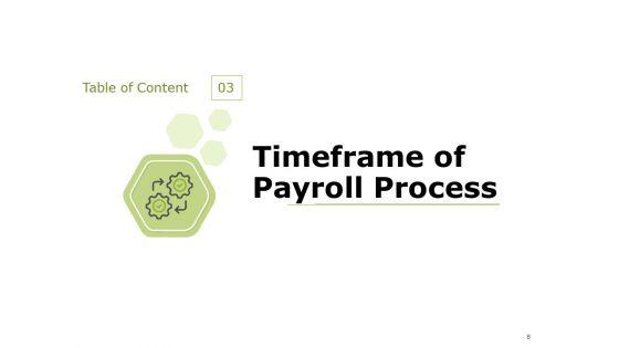 Paysheet_Offshoring_Company_Proposal_Ppt_PowerPoint_Presentation_Complete_Deck_With_Slides_Slide_8.jpg