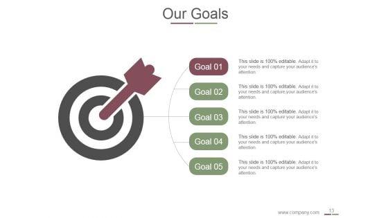 Pdca_Cycle_And_Continuous_Improvement_Ppt_PowerPoint_Presentation_Complete_Deck_With_Slides_Slide_13.jpg