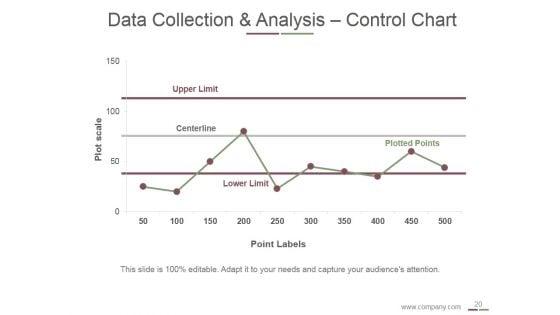 Pdca_Cycle_And_Continuous_Improvement_Ppt_PowerPoint_Presentation_Complete_Deck_With_Slides_Slide_20.jpg