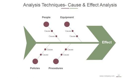 Pdca_Cycle_And_Continuous_Improvement_Ppt_PowerPoint_Presentation_Complete_Deck_With_Slides_Slide_22.jpg