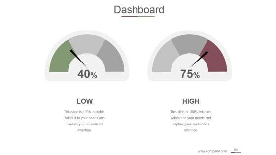 Pdca_Cycle_And_Continuous_Improvement_Ppt_PowerPoint_Presentation_Complete_Deck_With_Slides_Slide_64.jpg