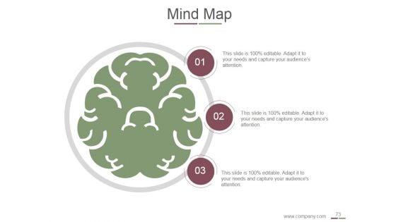 Pdca_Cycle_And_Continuous_Improvement_Ppt_PowerPoint_Presentation_Complete_Deck_With_Slides_Slide_73.jpg