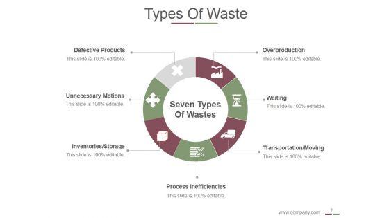 Pdca_Cycle_And_Continuous_Improvement_Ppt_PowerPoint_Presentation_Complete_Deck_With_Slides_Slide_8.jpg
