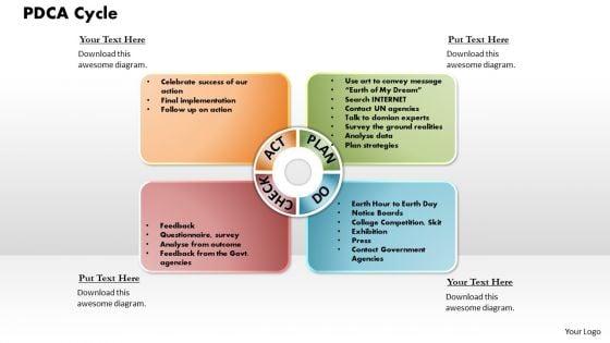 Pdca_Cycle_Business_PowerPoint_Presentation_Slide_1.jpg