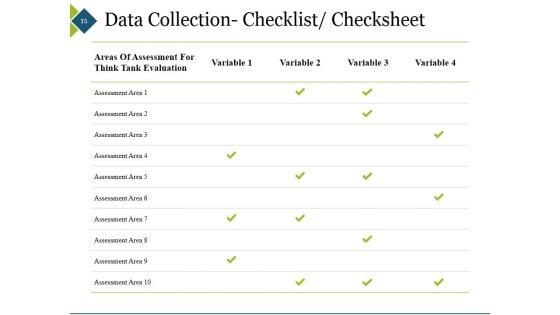 Pdca_Cycle_In_Quality_Management_And_Problem_Solving_Ppt_PowerPoint_Presentation_Complete_Deck_With_Slides_Slide_15.jpg