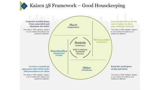 Pdca_Cycle_In_Quality_Management_And_Problem_Solving_Ppt_PowerPoint_Presentation_Complete_Deck_With_Slides_Slide_4.jpg