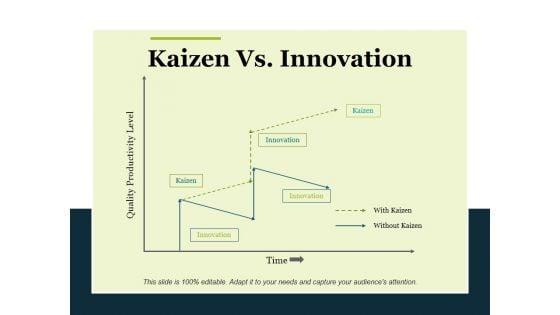 Pdca_Cycle_In_Quality_Management_And_Problem_Solving_Ppt_PowerPoint_Presentation_Complete_Deck_With_Slides_Slide_9.jpg