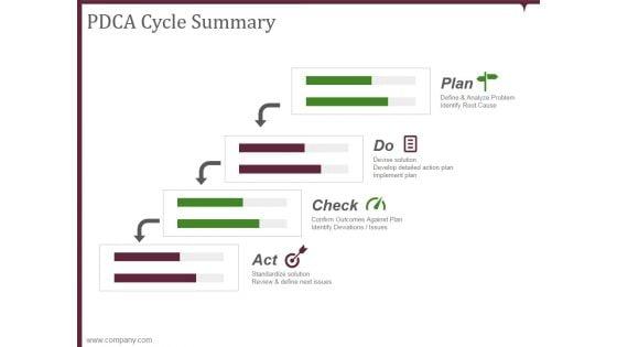 Pdca_Cycle_Summary_Ppt_PowerPoint_Presentation_Graphics_Slide_1.jpg